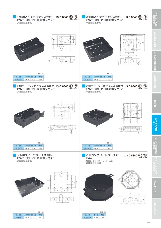 ■02)【同梱不可】経済・経営学などの本 まとめ売り約65冊大量セット/流通/事業/市場/マーケティング/政策/企業/国際化/戦略/産業/小売業/B Amazon.co.jp: サービス・小売 - 産業研究: 本: 一般, アパレル
