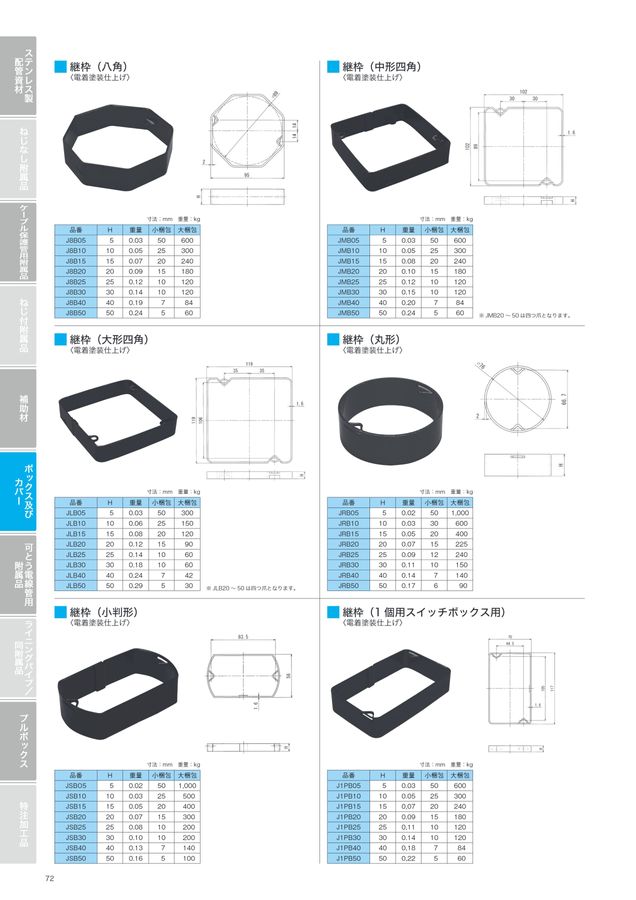 電成興業株式会社 総合カタログ 2024年度改版