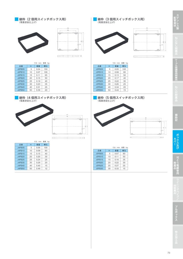 Kei様の専用ページ NS-3551 C+D スライド丁番 1セット(2個) WAKI(和気産業) 【通販